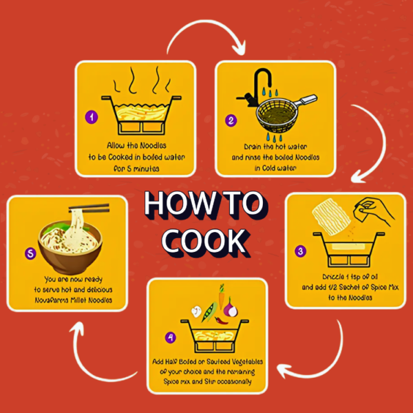 best millet noodles in india recipe